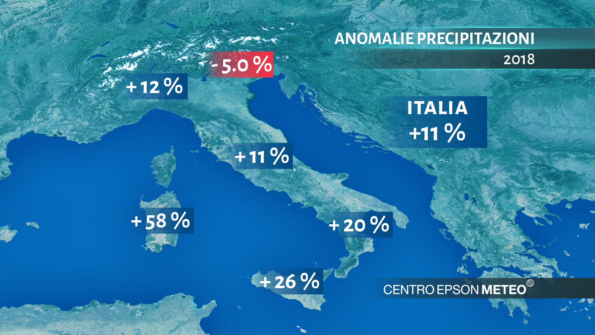 In italia settembre 2018 è stato il terzo più caldo degli ultimi 60 anni. Le anomalie delle precipitazioni nel 2018